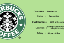 Starbucks Mega Off Campus Drive 2024: Hiring As Apprentice